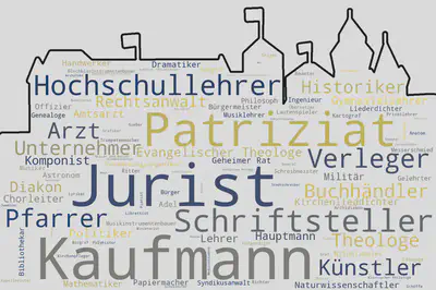 Silhouette der Kaiserburg in Nürnberg, mit nach Häufigkeit gewichteter Wortwolke, der in der GND gelisteten Berufe und Tätigkeiten im 17. Jahrhundert, mit einer Verbindung zu Nürnberg.