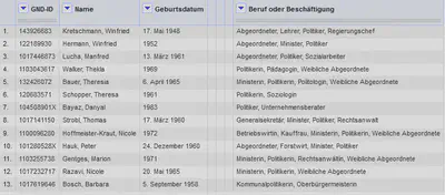 Bildschirmfoto des Projektes nach der Bearbeitung.