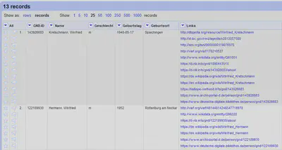 Bildschirmfoto des Projektes mit korrekten Spaltennamen.
